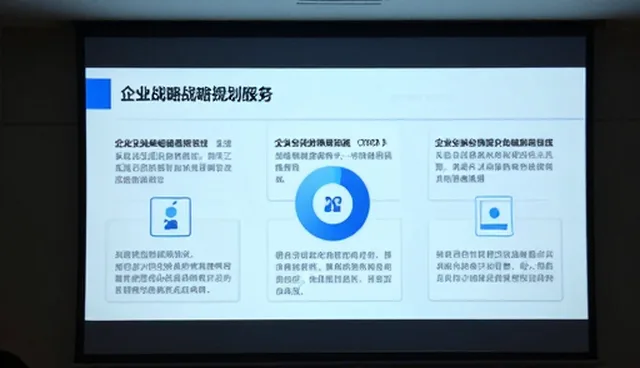 企业战略规划服务如何推动管理效率提升
